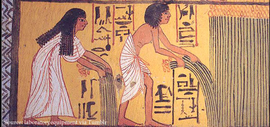 Which Historical City & Time Period Do You Belong In?