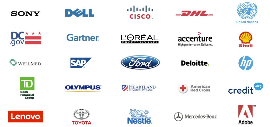 ProProfs Quiz Software Case Studies & Testimonials