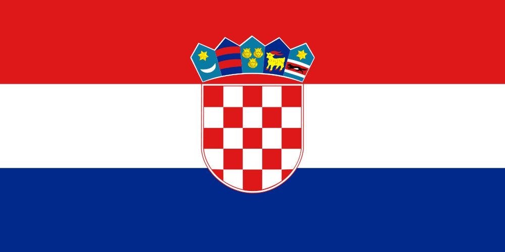 croatian Quizzes