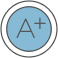 Career Assessment Software