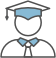 Student Assessment Software
