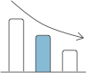Use personality tests to perform behavioral analysis