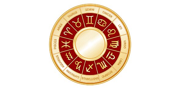 Astrology Quizzes, Astrology Trivia, Astrology Questions