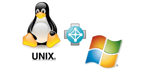 Unix Quizzes, Unix Trivia, Unix Questions