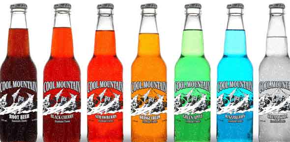 Soda Quizzes, Soda Trivia, Soda Questions