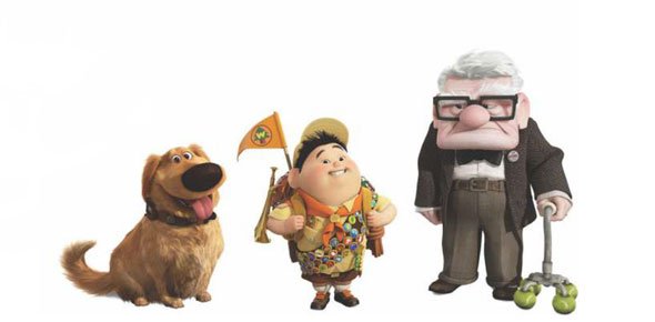 Animation Quizzes, Animation Trivia, Animation Questions