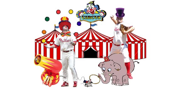 Circus Quizzes, Circus Trivia, Circus Questions