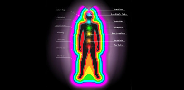 Aura Quizzes, Aura Trivia, Aura Questions