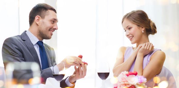 Who Will You Marry Quizzes, Who will you marry Trivia, Who will you marry Questions