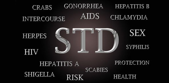 Sexually Transmitted Disease Quizzes, Sexually transmitted disease Trivia, Sexually transmitted disease Questions