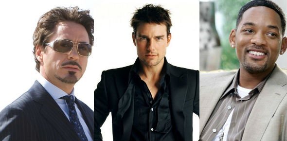 Movie Star Quizzes, Movie star Trivia, Movie star Questions