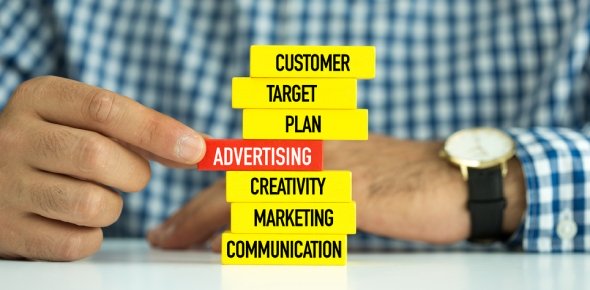 Advertising Quizzes, Advertising Trivia, Advertising Questions