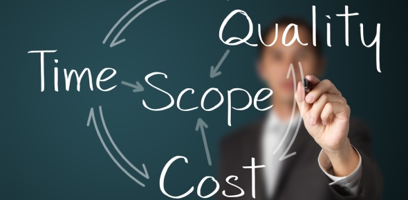 Scope Management Quizzes, Scope management Trivia, Scope management Questions