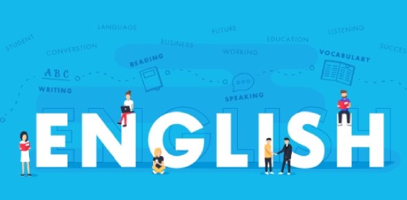 English Test Quizzes, English test Trivia, English test Questions