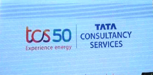 Tcs Quizzes, Tcs Trivia, Tcs Questions