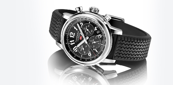 Chopard Quizzes, Chopard Trivia, Chopard Questions