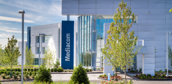 Mediacom Quizzes, Mediacom Trivia, Mediacom Questions